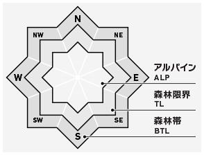 ベース画像